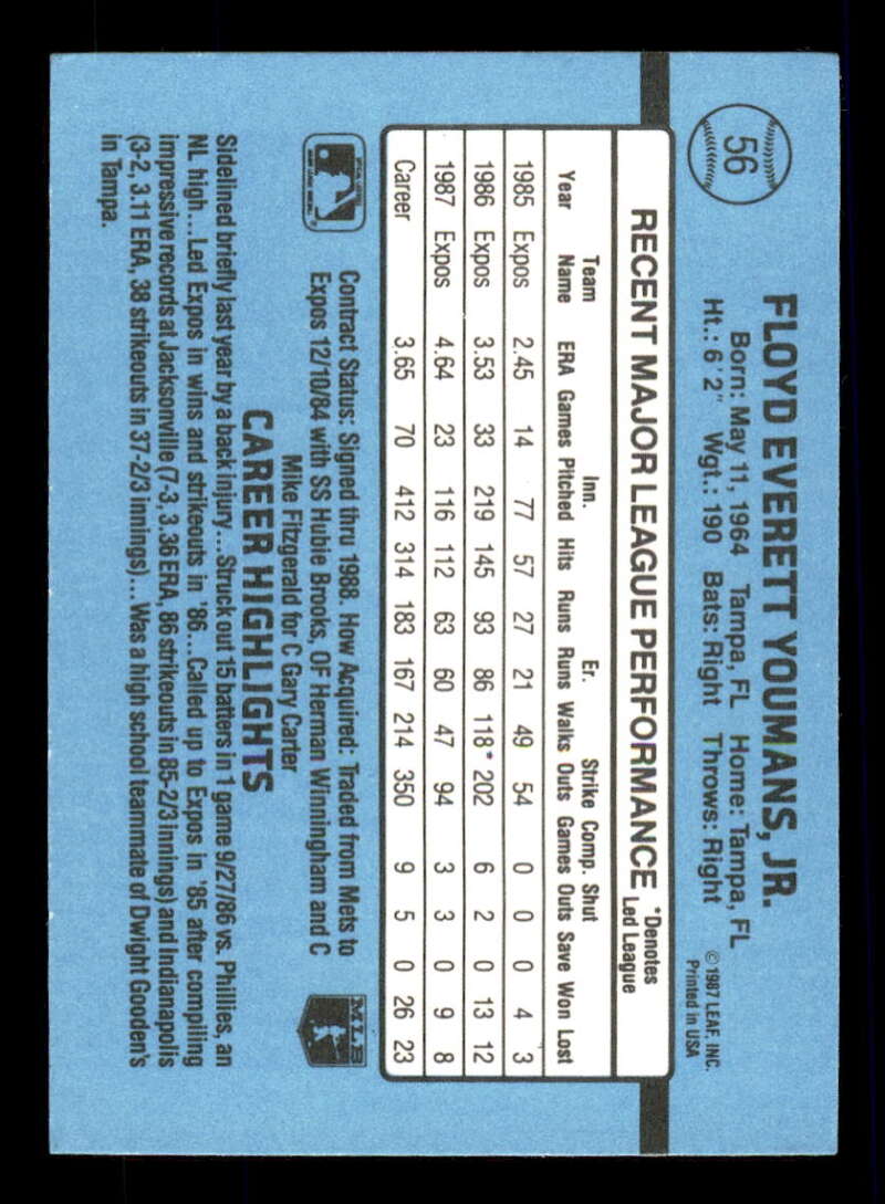 thumbnail 36  - 1988 Donruss Baseball Factory Set Variation #1-350 (You Pick) 