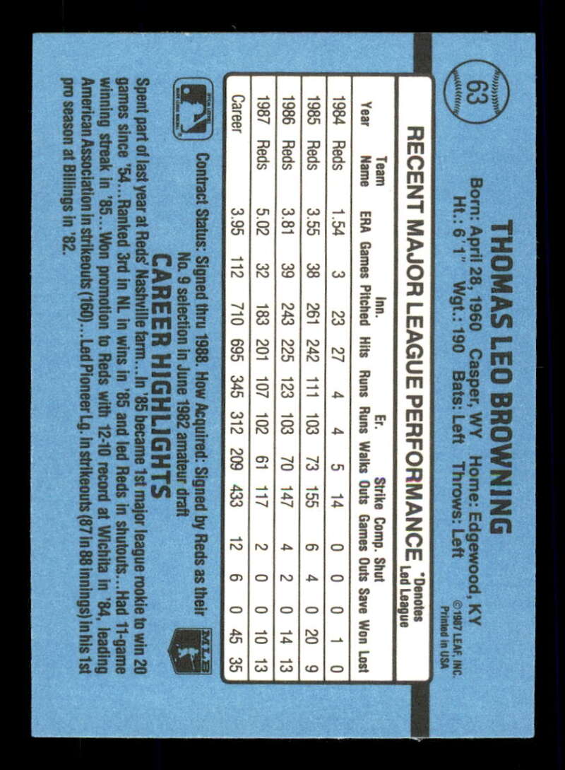 thumbnail 48  - 1988 Donruss Baseball Factory Set Variation #1-350 (You Pick) 