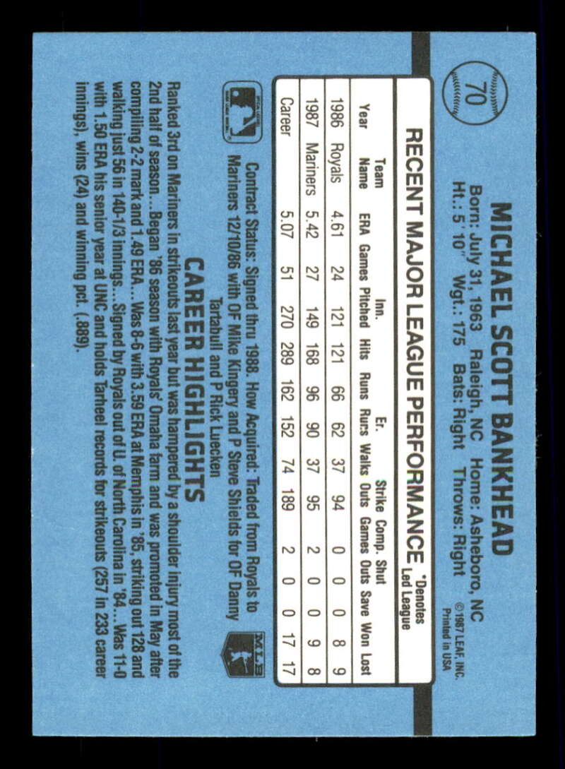 thumbnail 58  - 1988 Donruss Baseball Factory Set Variation #1-350 (You Pick) 