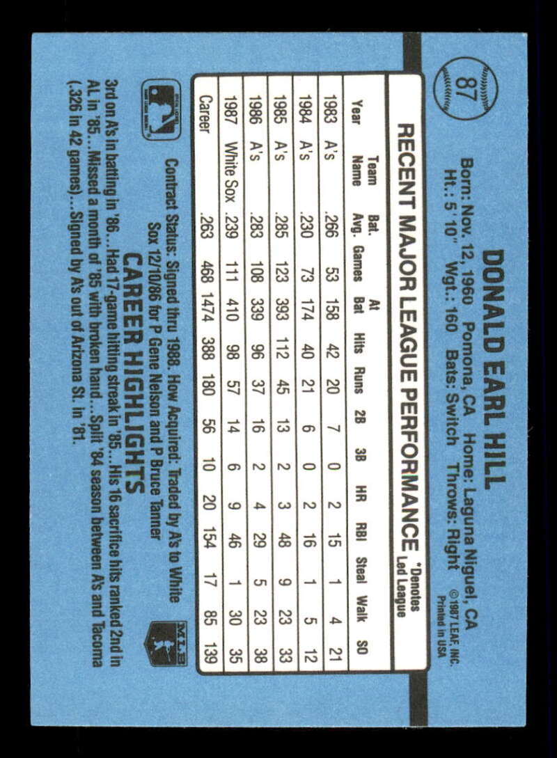 thumbnail 88  - 1988 Donruss Baseball Factory Set Variation #1-350 (You Pick) 
