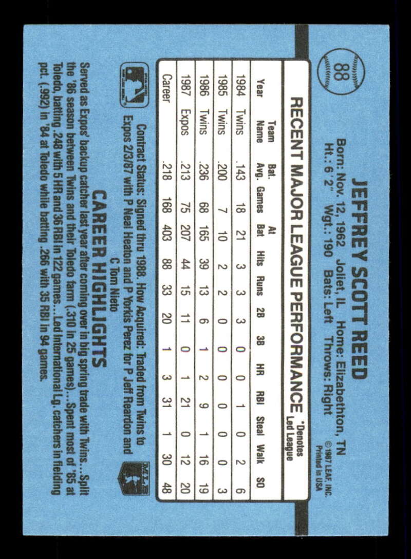 thumbnail 90  - 1988 Donruss Baseball Factory Set Variation #1-350 (You Pick) 