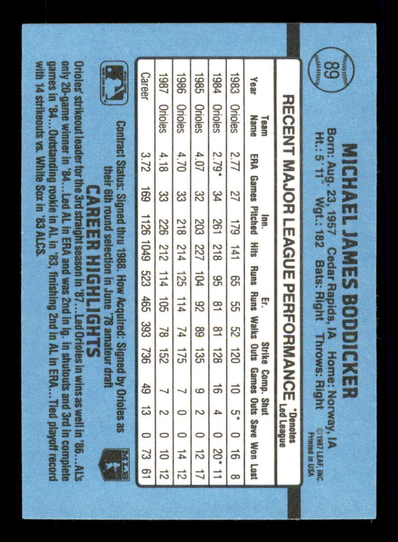 thumbnail 92  - 1988 Donruss Baseball Factory Set Variation #1-350 (You Pick) 