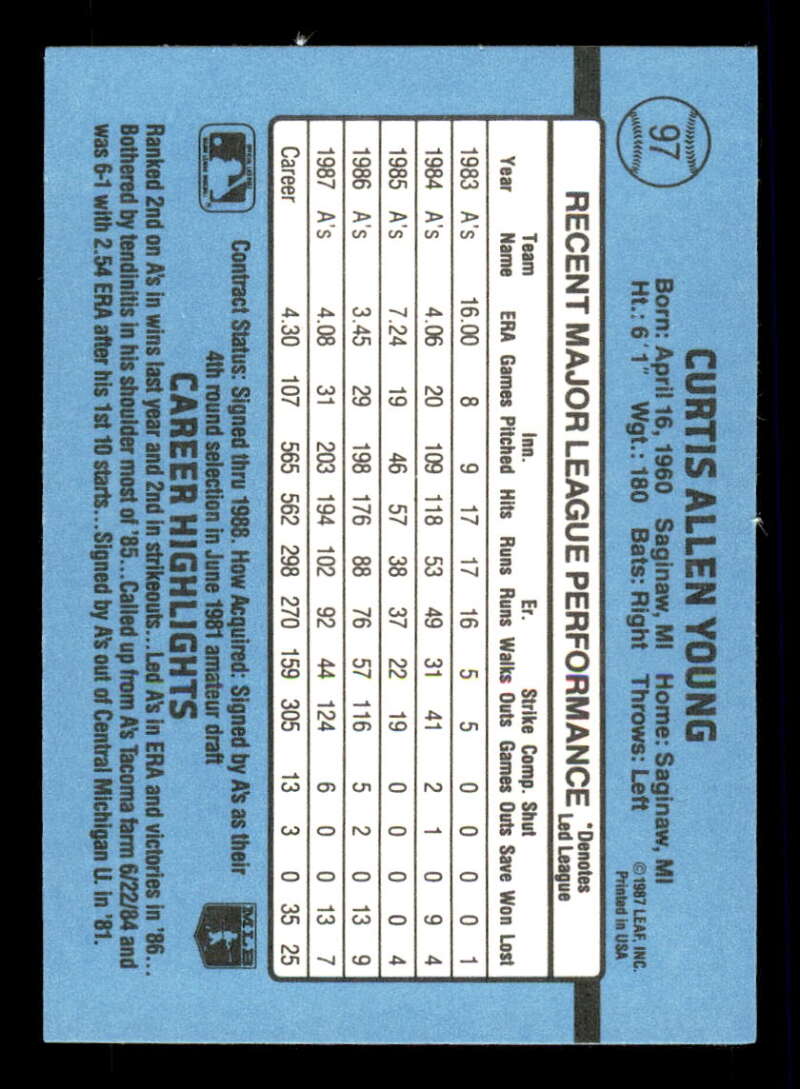 thumbnail 102  - 1988 Donruss Baseball Factory Set Variation #1-350 (You Pick) 