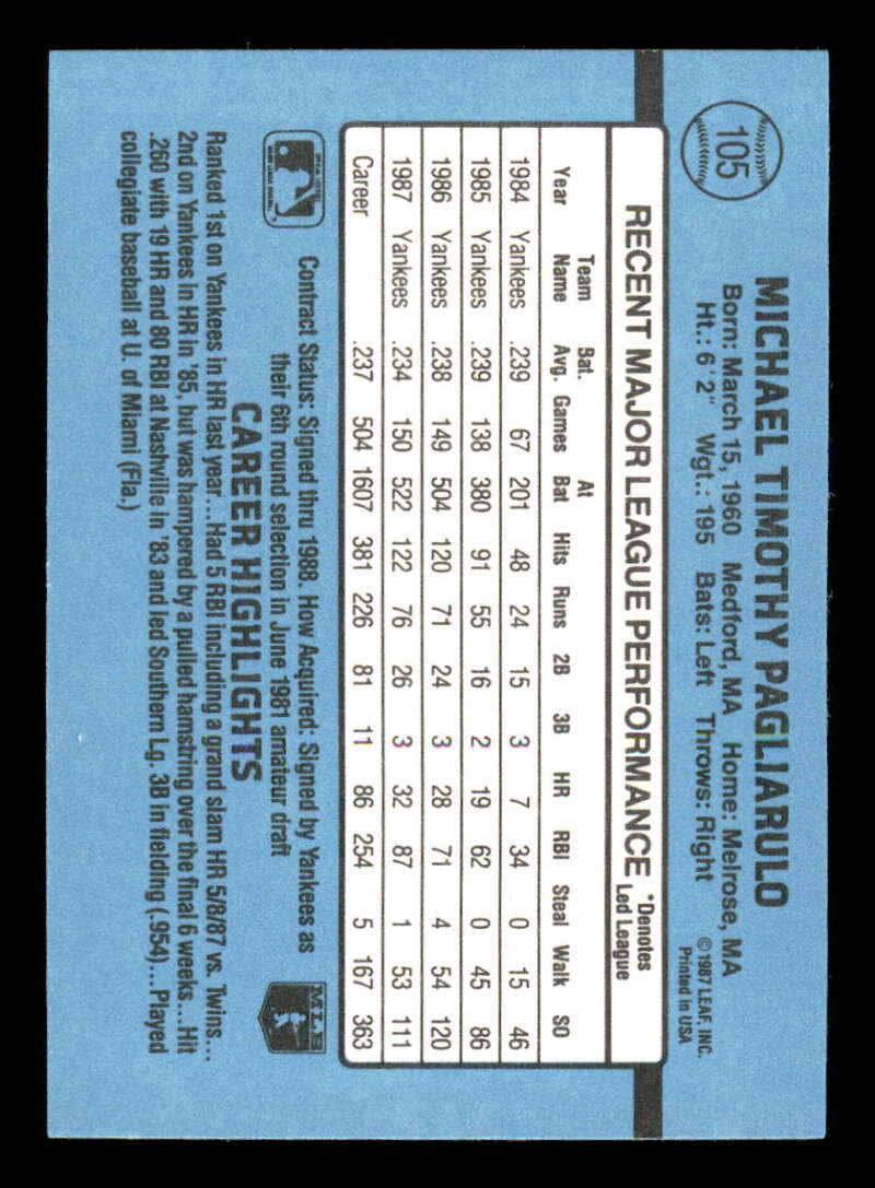 thumbnail 114  - 1988 Donruss Baseball Factory Set Variation #1-350 (You Pick) 