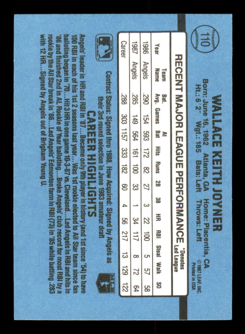 thumbnail 124  - 1988 Donruss Baseball Factory Set Variation #1-350 (You Pick) 