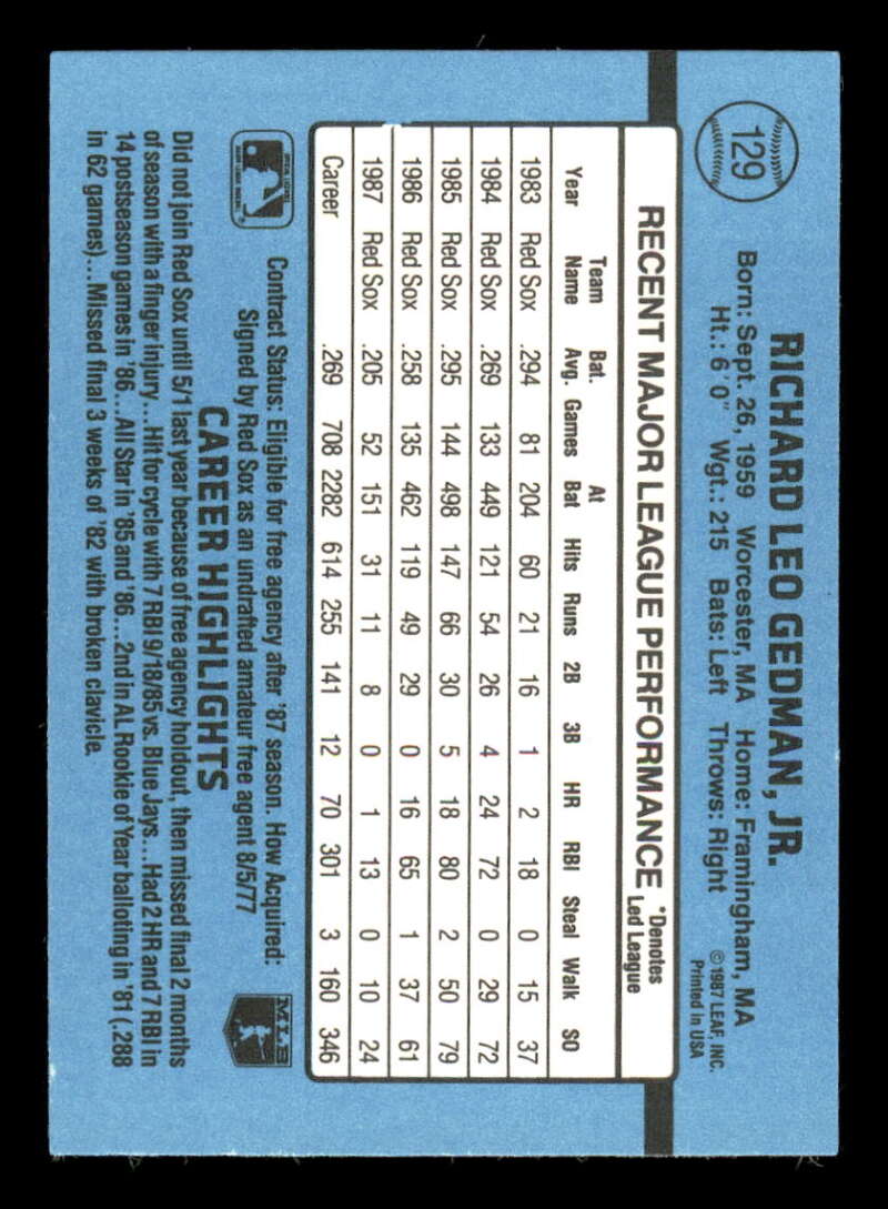 thumbnail 156  - 1988 Donruss Baseball Factory Set Variation #1-350 (You Pick) 