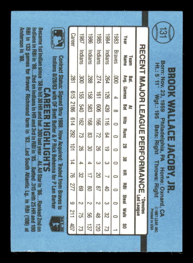 thumbnail 160  - 1988 Donruss Baseball Factory Set Variation #1-350 (You Pick) 