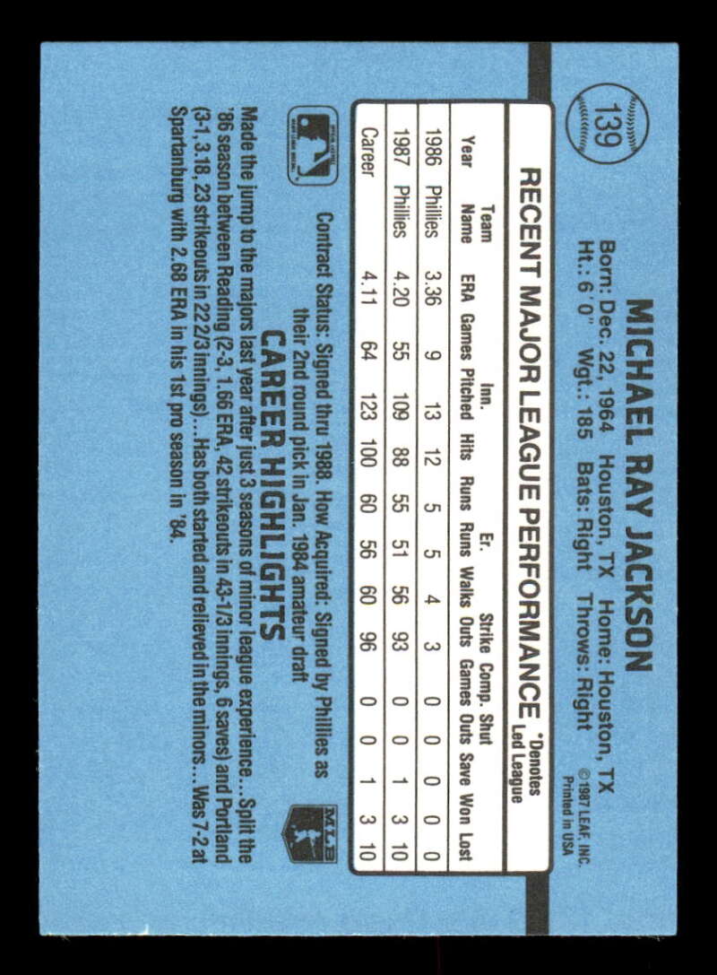 thumbnail 176  - 1988 Donruss Baseball Factory Set Variation #1-350 (You Pick) 