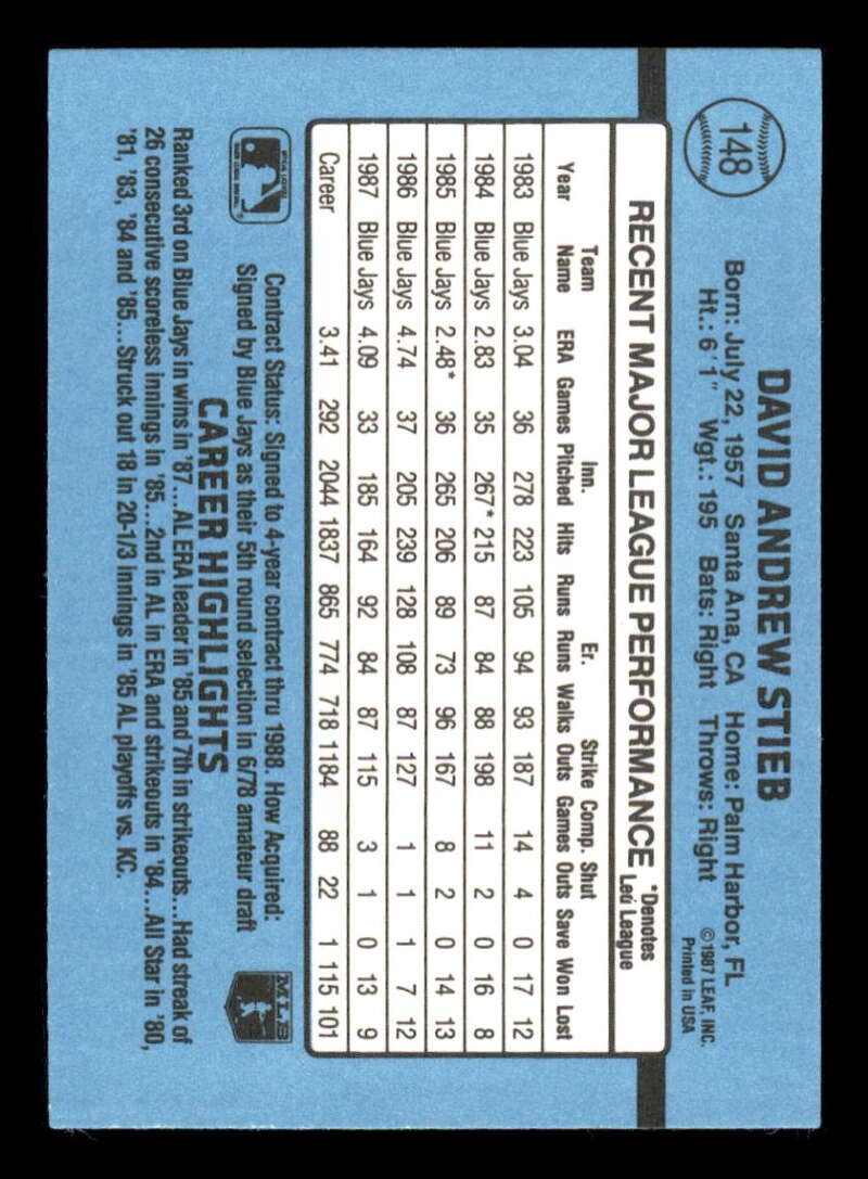 thumbnail 192  - 1988 Donruss Baseball Factory Set Variation #1-350 (You Pick) 