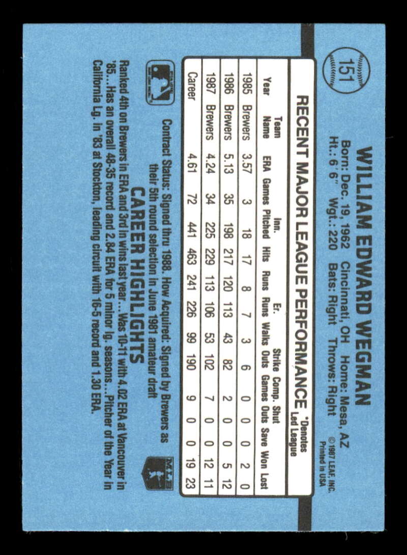 thumbnail 196  - 1988 Donruss Baseball Factory Set Variation #1-350 (You Pick) 