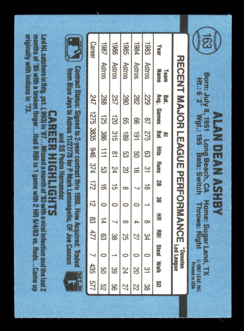 thumbnail 212  - 1988 Donruss Baseball Factory Set Variation #1-350 (You Pick) 