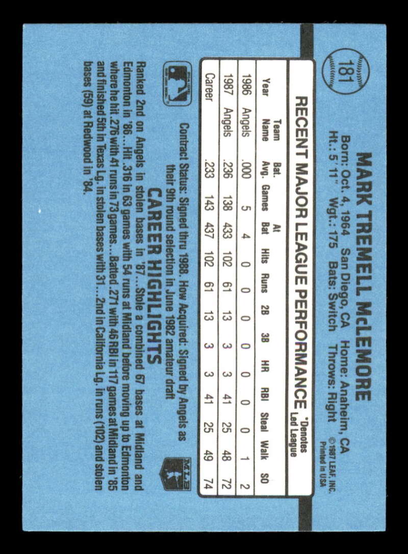 thumbnail 228  - 1988 Donruss Baseball Factory Set Variation #1-350 (You Pick) 