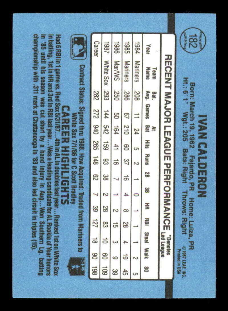 thumbnail 230  - 1988 Donruss Baseball Factory Set Variation #1-350 (You Pick) 