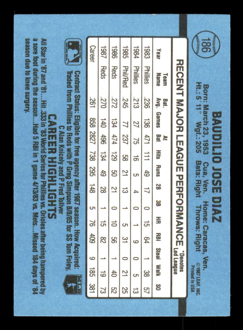 thumbnail 234  - 1988 Donruss Baseball Factory Set Variation #1-350 (You Pick) 