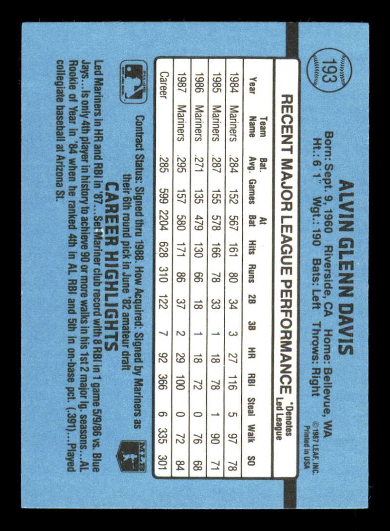 thumbnail 246  - 1988 Donruss Baseball Factory Set Variation #1-350 (You Pick) 