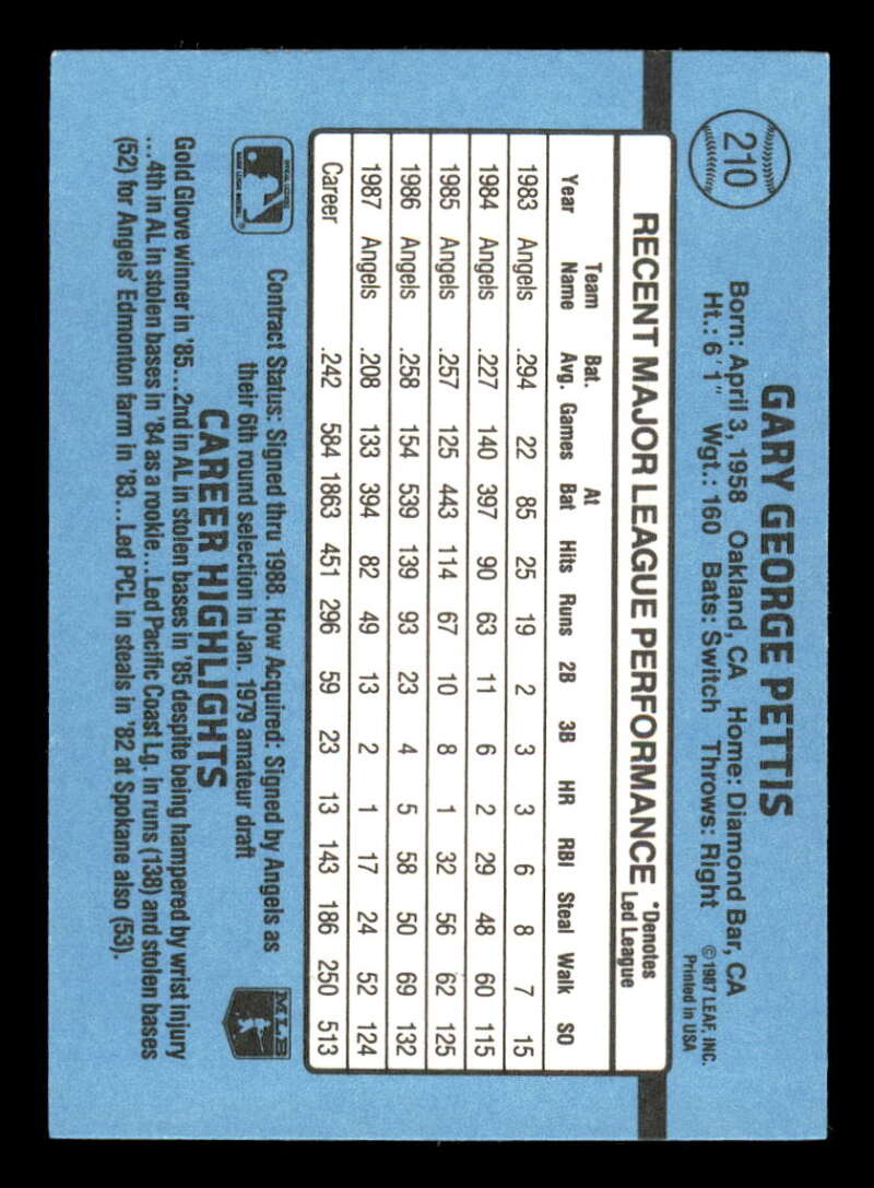 thumbnail 266  - 1988 Donruss Baseball Factory Set Variation #1-350 (You Pick) 