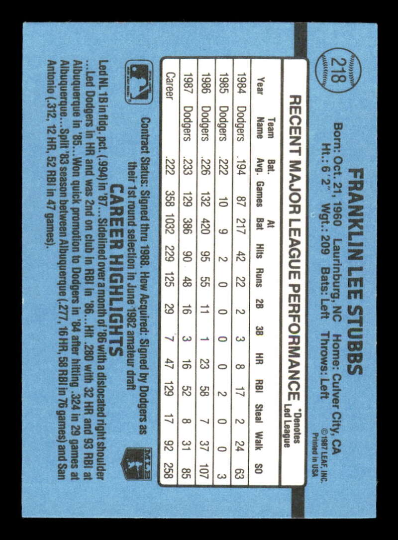 thumbnail 274  - 1988 Donruss Baseball Factory Set Variation #1-350 (You Pick) 