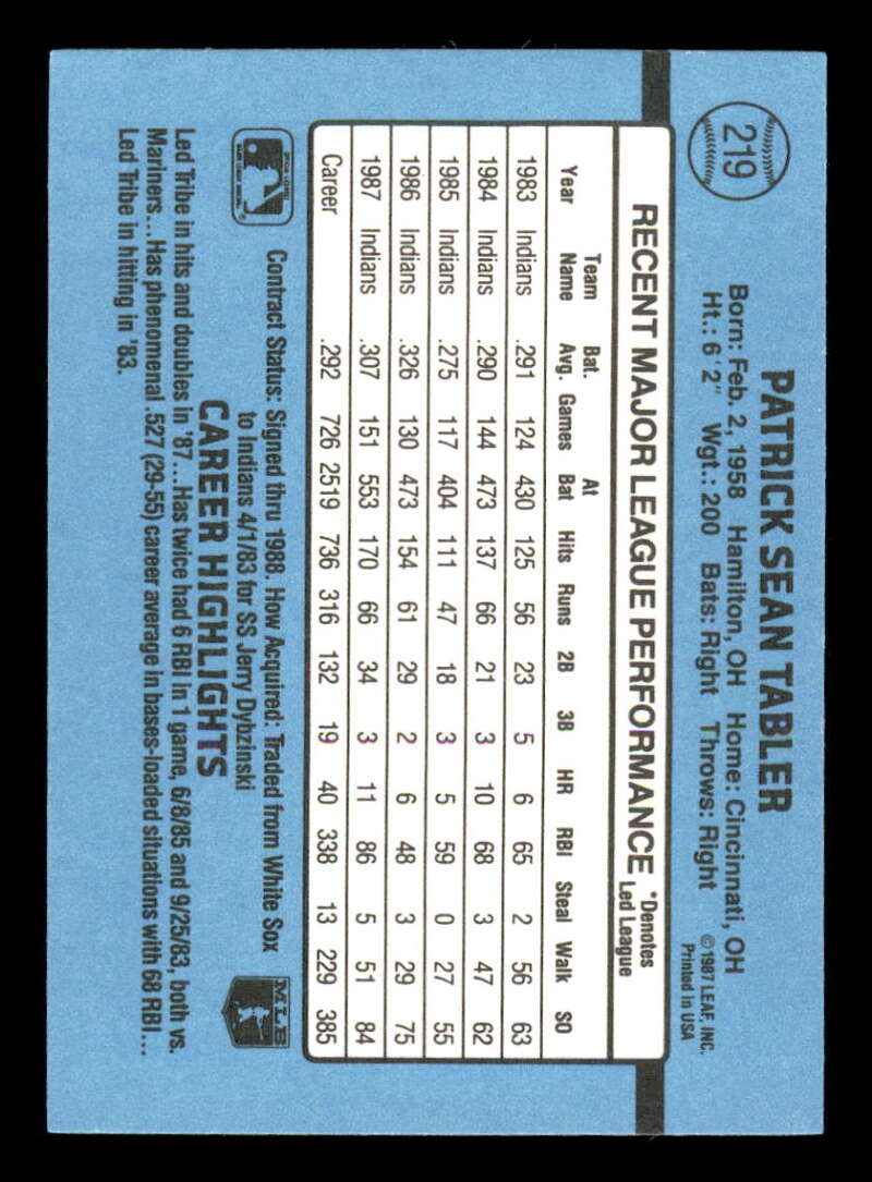 thumbnail 276  - 1988 Donruss Baseball Factory Set Variation #1-350 (You Pick) 