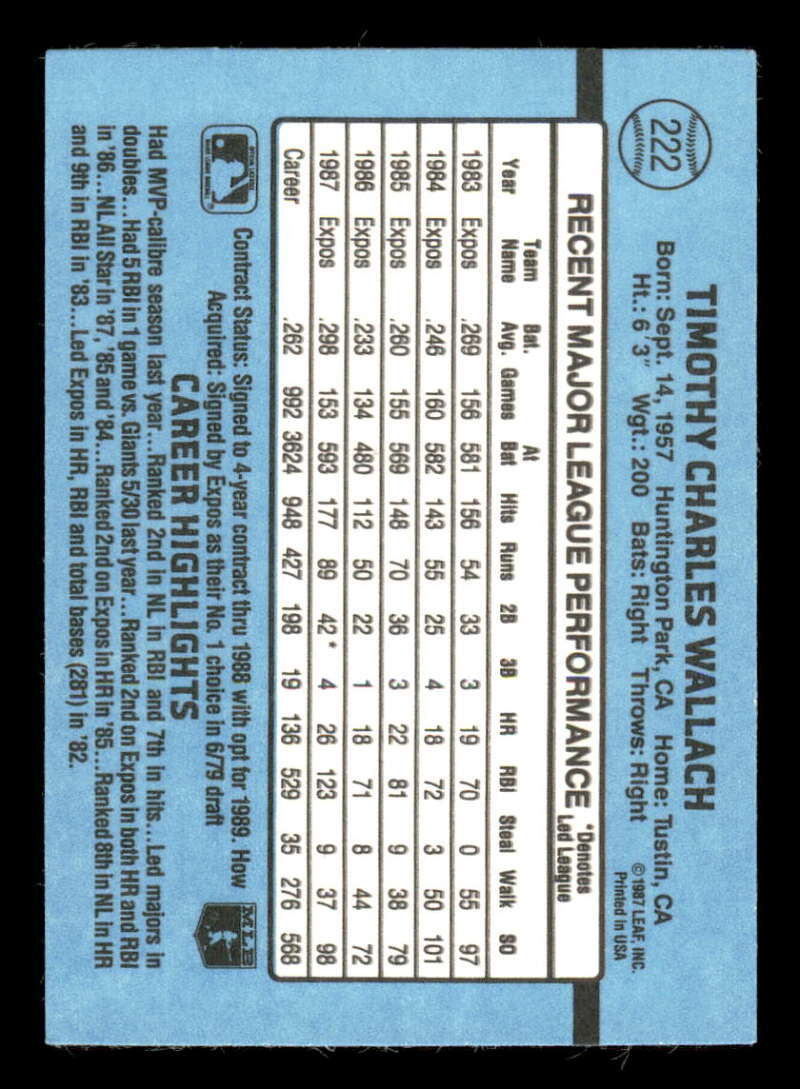 thumbnail 280  - 1988 Donruss Baseball Factory Set Variation #1-350 (You Pick) 