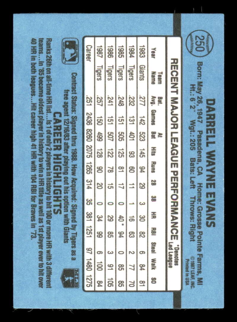 thumbnail 320  - 1988 Donruss Baseball Factory Set Variation #1-350 (You Pick) 