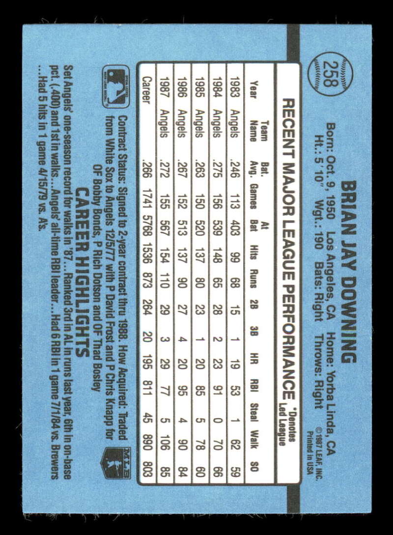 thumbnail 326  - 1988 Donruss Baseball Factory Set Variation #1-350 (You Pick) 