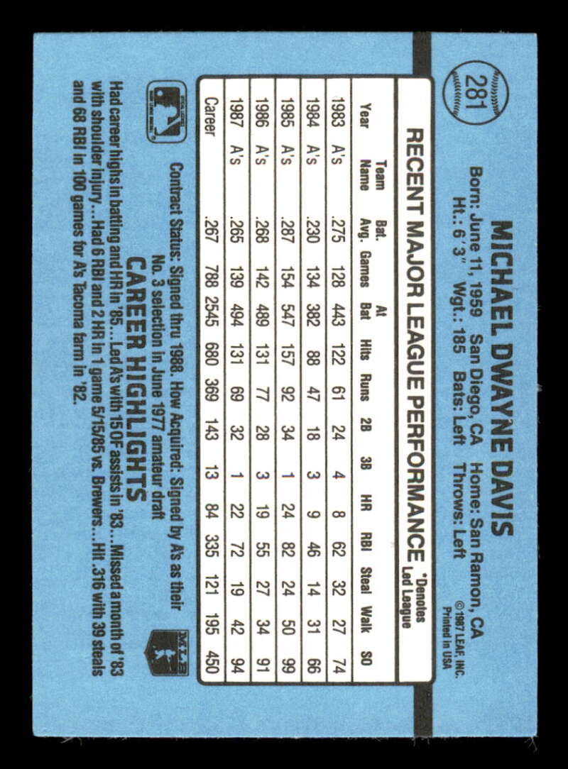 thumbnail 360  - 1988 Donruss Baseball Factory Set Variation #1-350 (You Pick) 