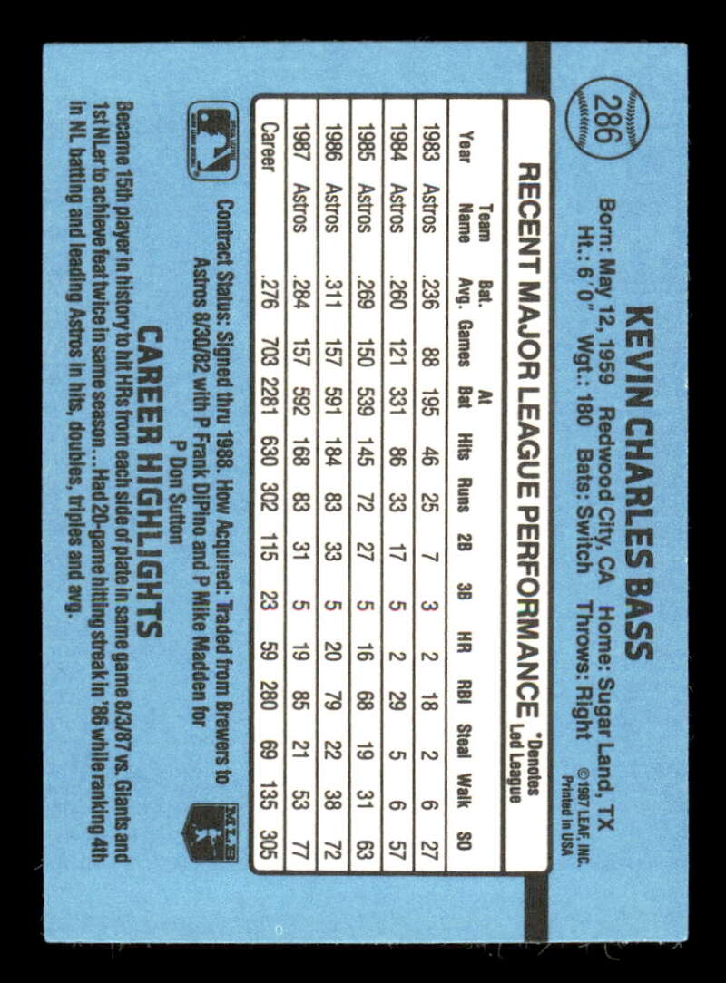thumbnail 368  - 1988 Donruss Baseball Factory Set Variation #1-350 (You Pick) 