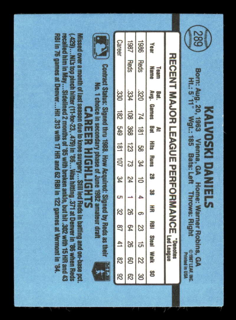 thumbnail 374  - 1988 Donruss Baseball Factory Set Variation #1-350 (You Pick) 