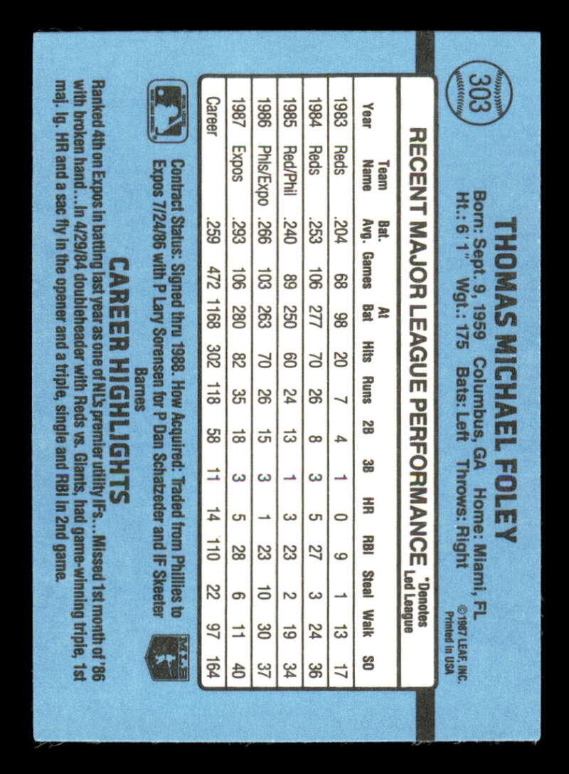 thumbnail 386  - 1988 Donruss Baseball Factory Set Variation #1-350 (You Pick) 