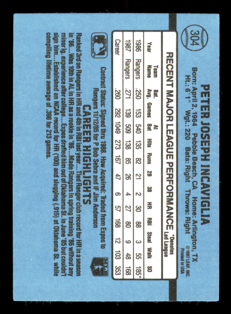 thumbnail 388  - 1988 Donruss Baseball Factory Set Variation #1-350 (You Pick) 