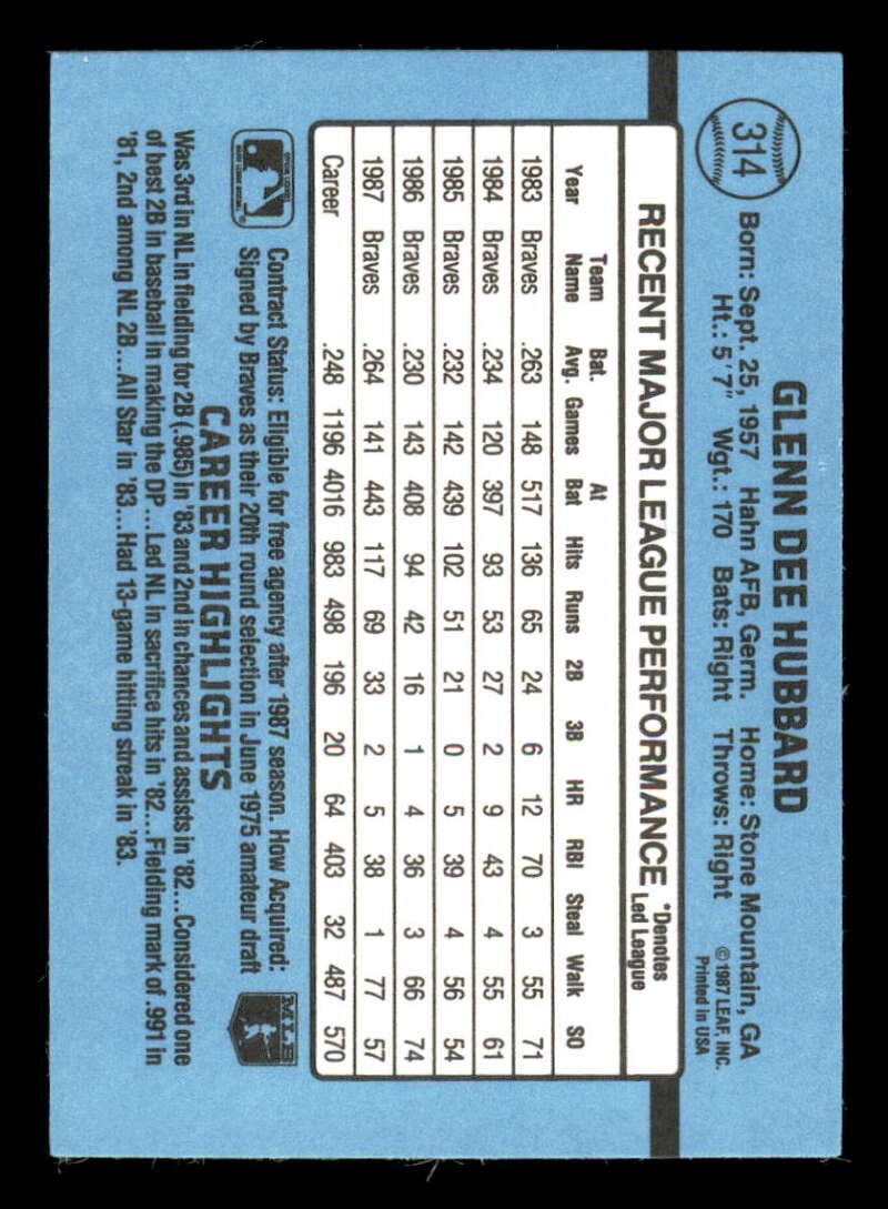 thumbnail 402  - 1988 Donruss Baseball Factory Set Variation #1-350 (You Pick) 