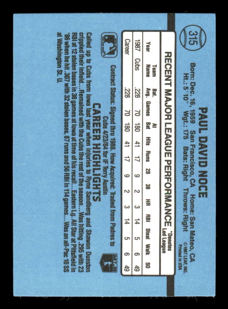 thumbnail 404  - 1988 Donruss Baseball Factory Set Variation #1-350 (You Pick) 