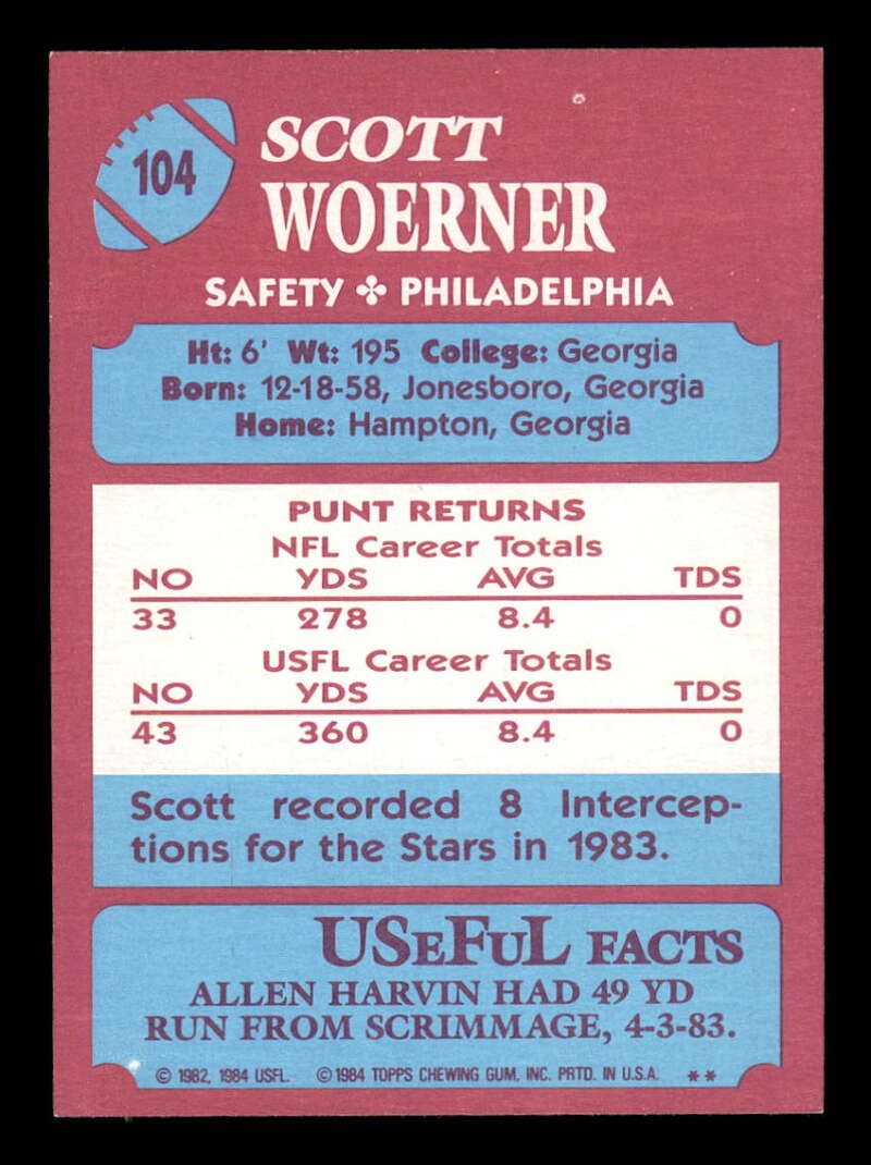 1984 Topps USFL #104 Scott Woerner XRC Philadelphia Stars 