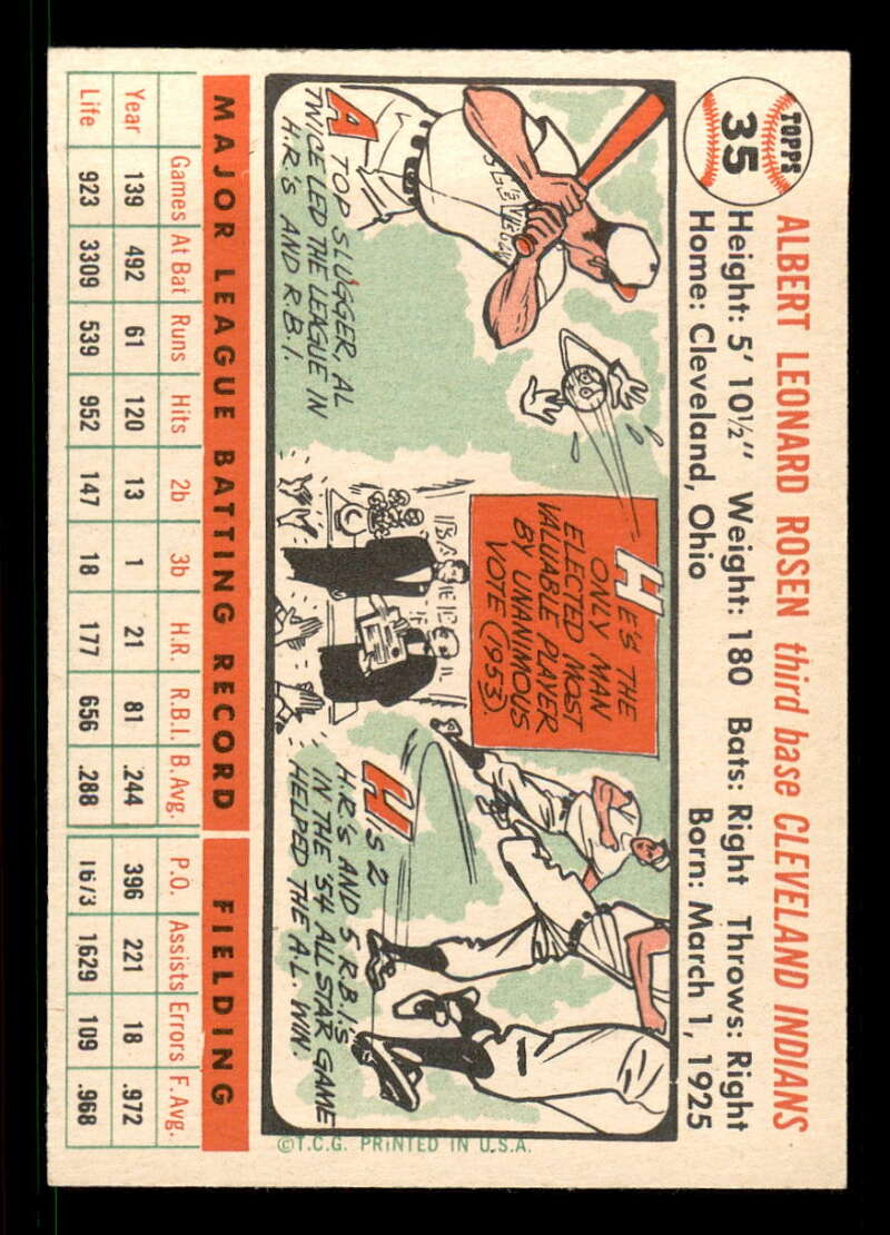 1956 Topps #35B Al Rosen White Backs Indians EX+ (5.5) o/c off center 