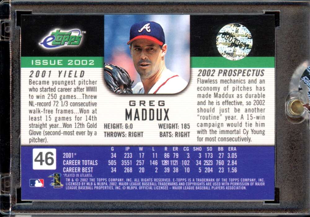 2002 Topps eTopps (encased/in hand) #46 Greg Maddux /4008 Braves HOF