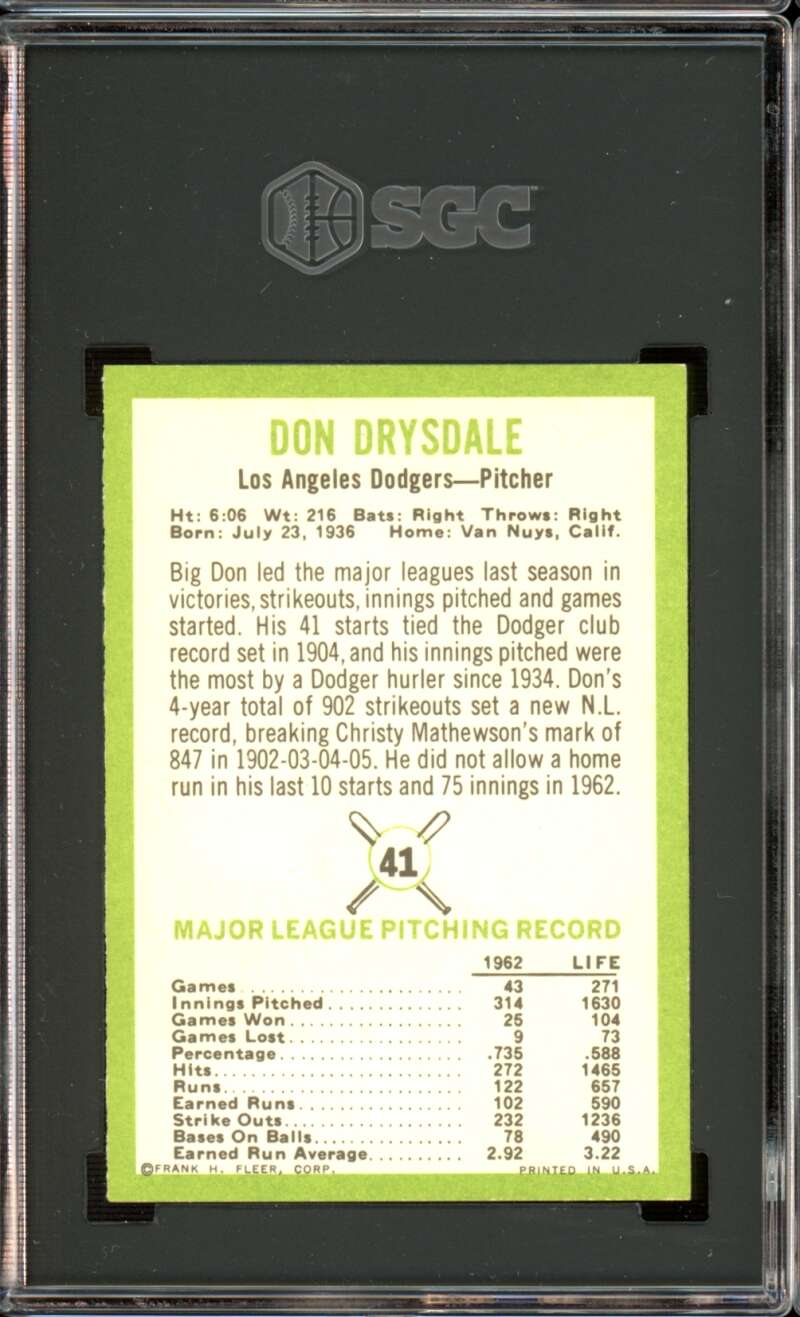 1963 Fleer #41 Don Drysdale Dodgers HOF SGC 8 NM-MT